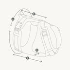Guide des tailles Harnais Modena – schéma illustré des mesures A, B, C et D avec indicateurs visuels – Maison Canisya